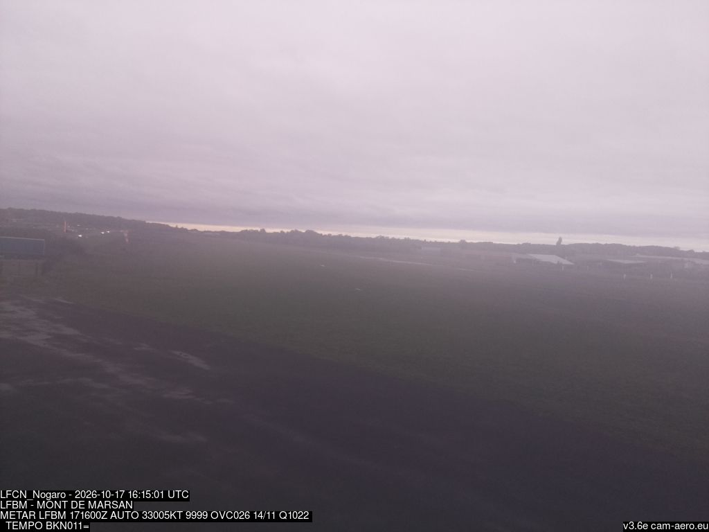 Nogaro