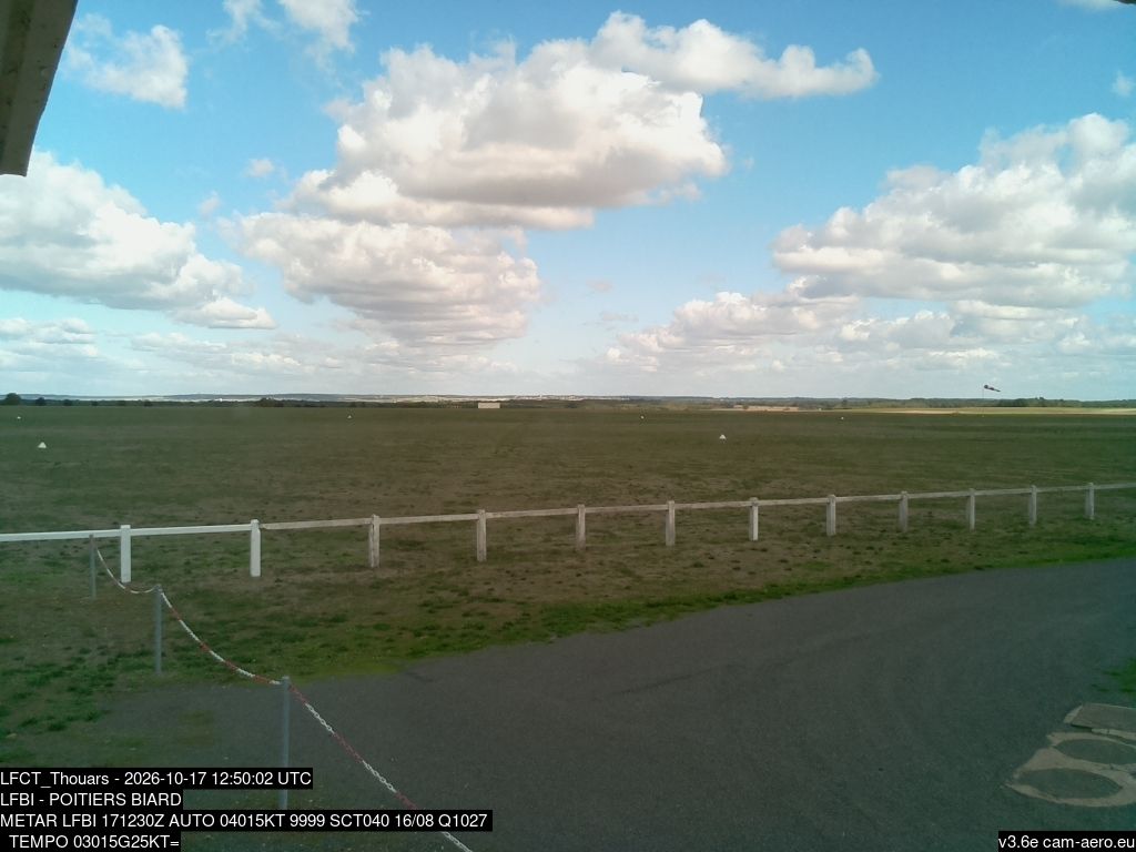 Thouars › Nord-est