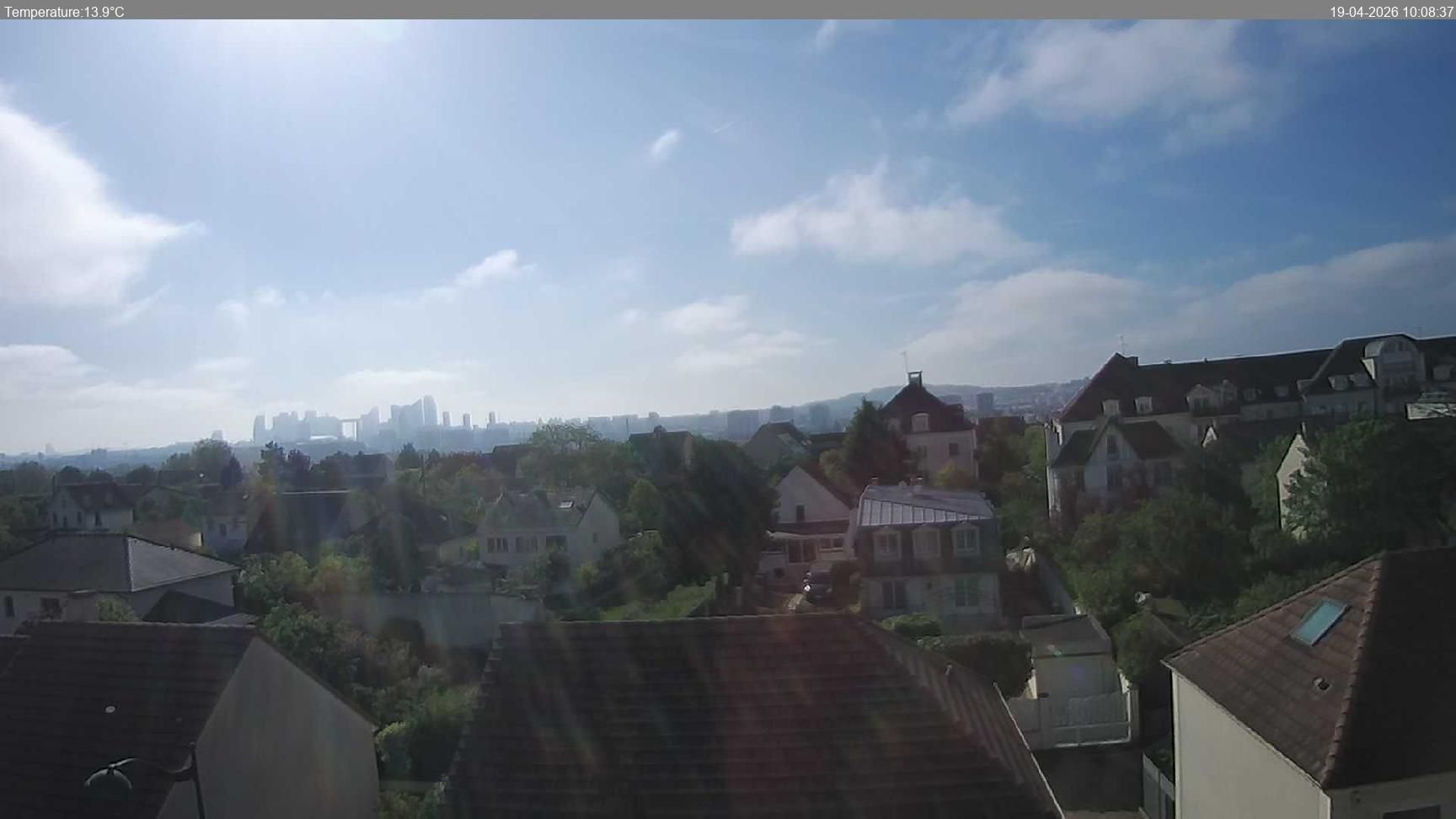 Carrières-sur-Seine: La Défense