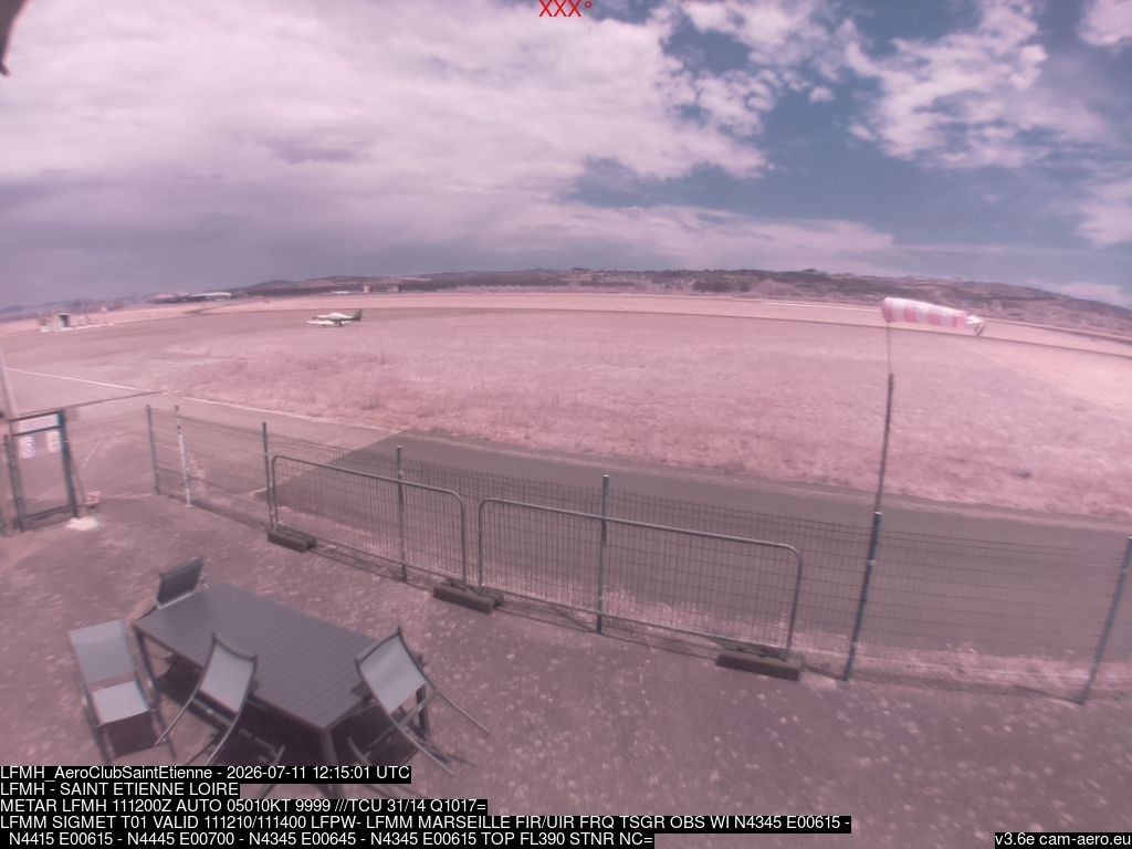 Andrézieux-Bouthéon › Est: Saint-Étienne-Bouthéon Airport - Auvergne-Rhône-Alpes, France