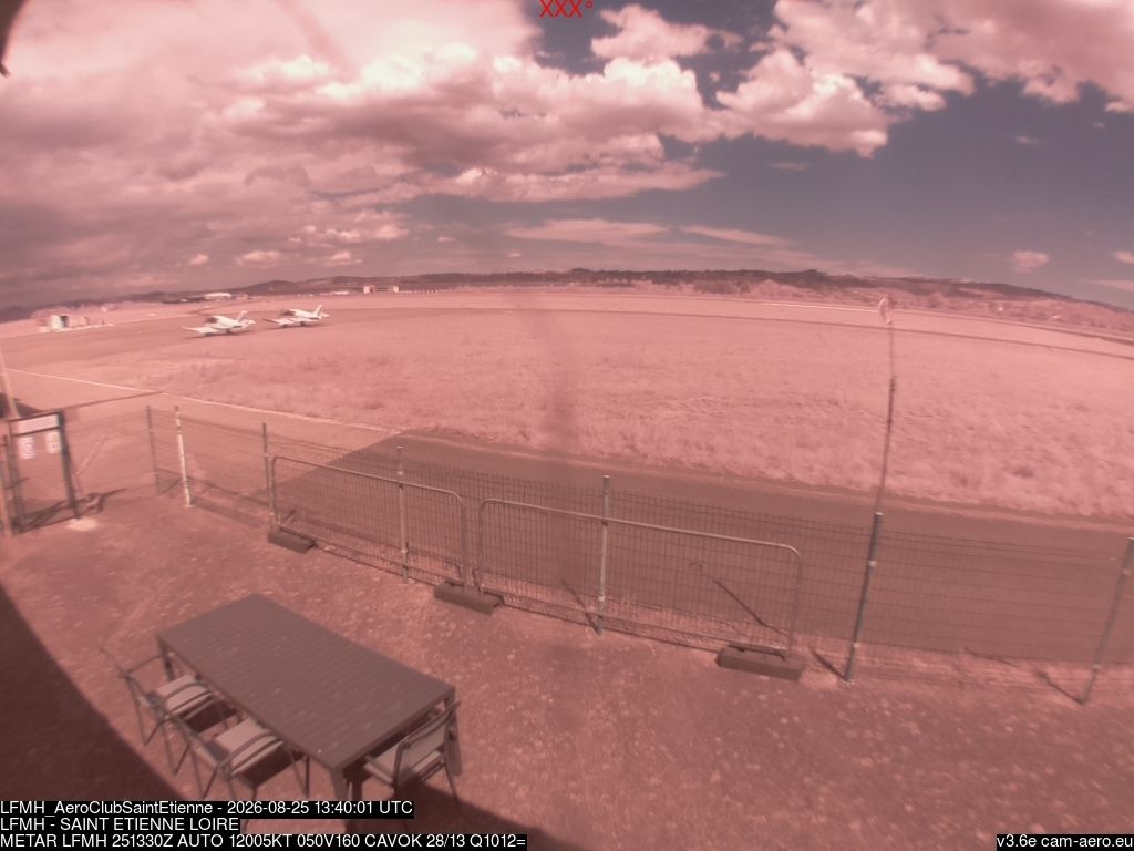 Andrézieux-Bouthéon › Est: Saint-Étienne-Bouthéon Airport - Auvergne-Rhône-Alpes, France