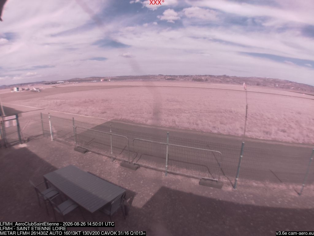 Andrézieux-Bouthéon › Est: Saint-Étienne-Bouthéon Airport - Auvergne-Rhône-Alpes, France