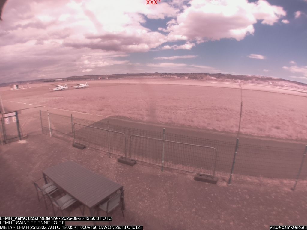 Andrézieux-Bouthéon › Est: Saint-Étienne-Bouthéon Airport - Auvergne-Rhône-Alpes, France