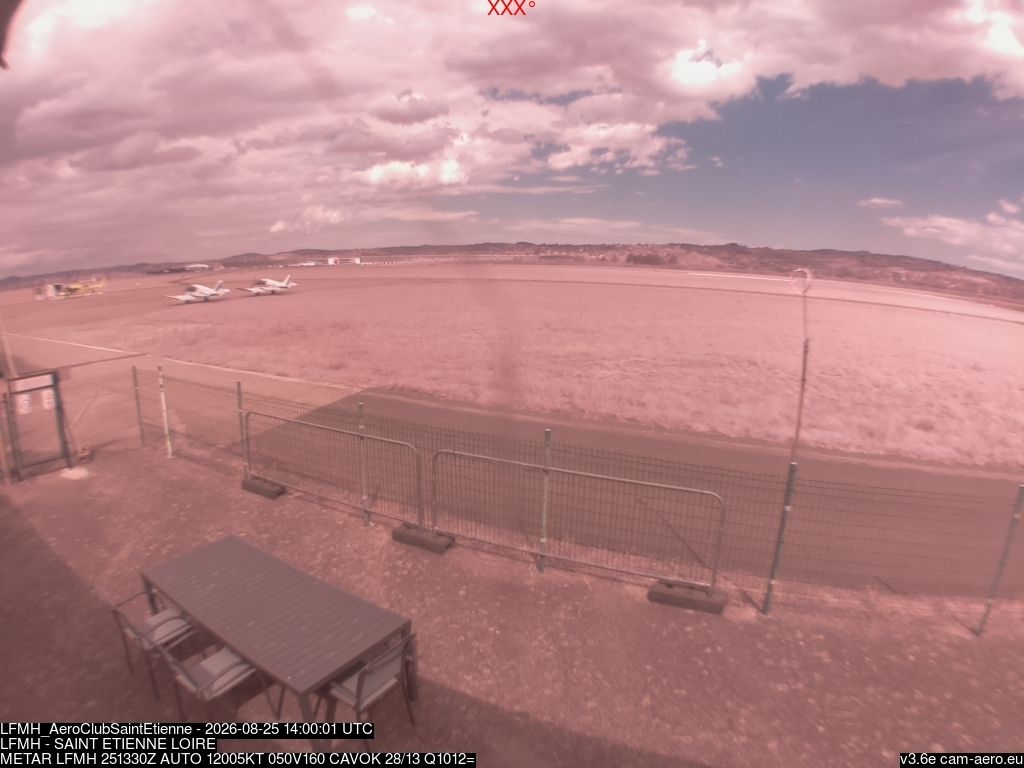 Andrézieux-Bouthéon › Est: Saint-Étienne-Bouthéon Airport - Auvergne-Rhône-Alpes, France