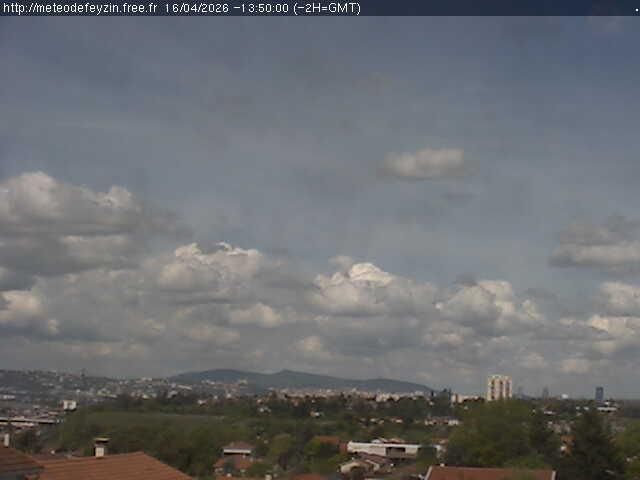 Feyzin: Rhône - France