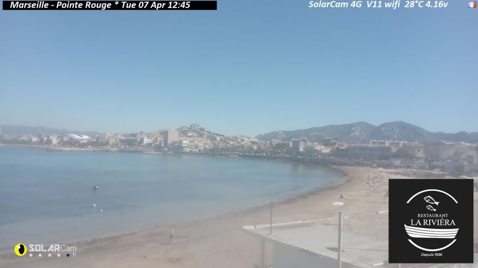 Marseille: Plage du David HD