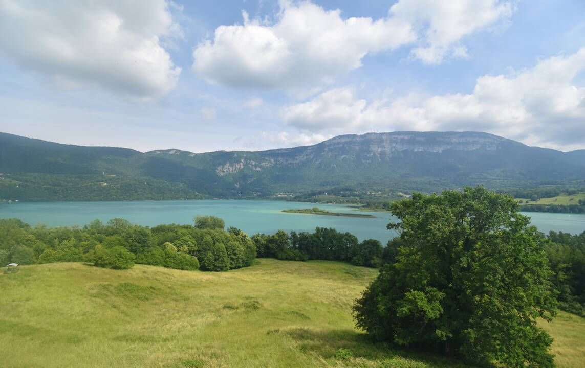 Saint-Alban-de-Montbel › Sud-est