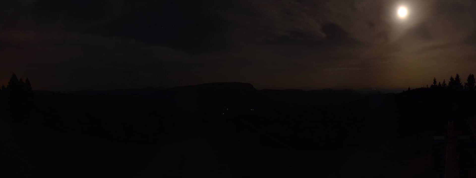 Les Déserts