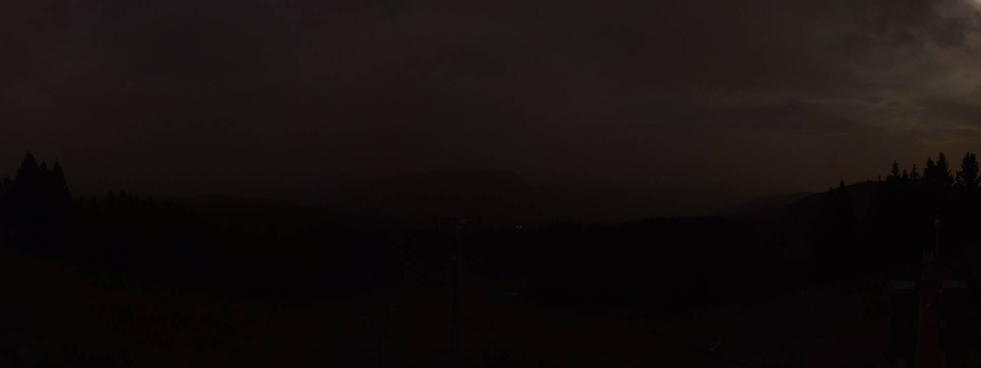 Les Déserts