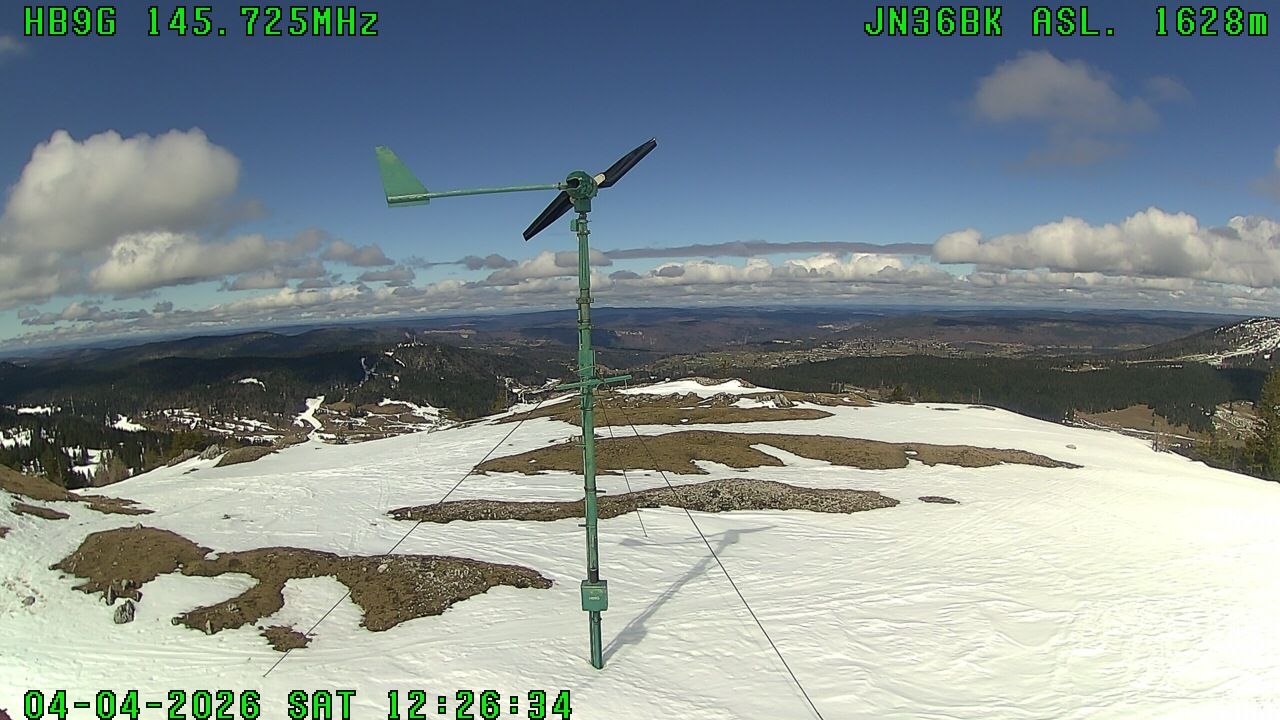 Saint-Cergue: La Glutte