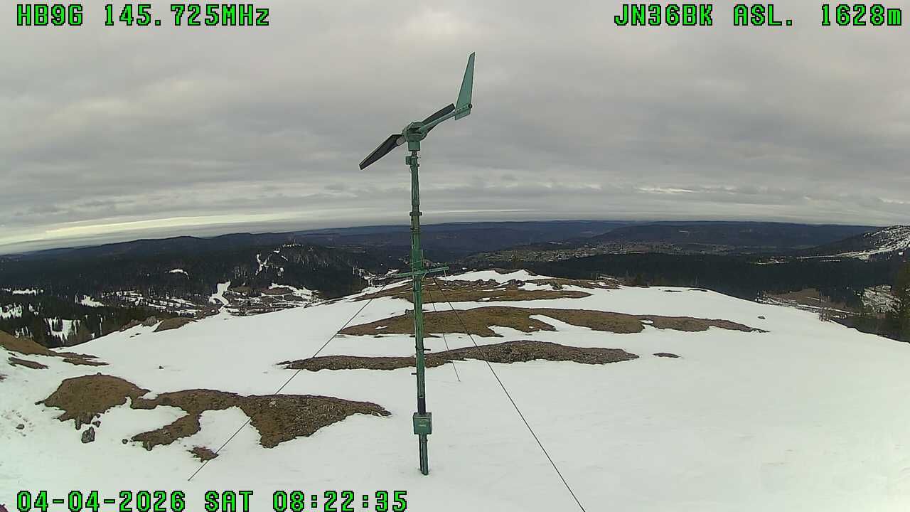 Saint-Cergue: La Glutte