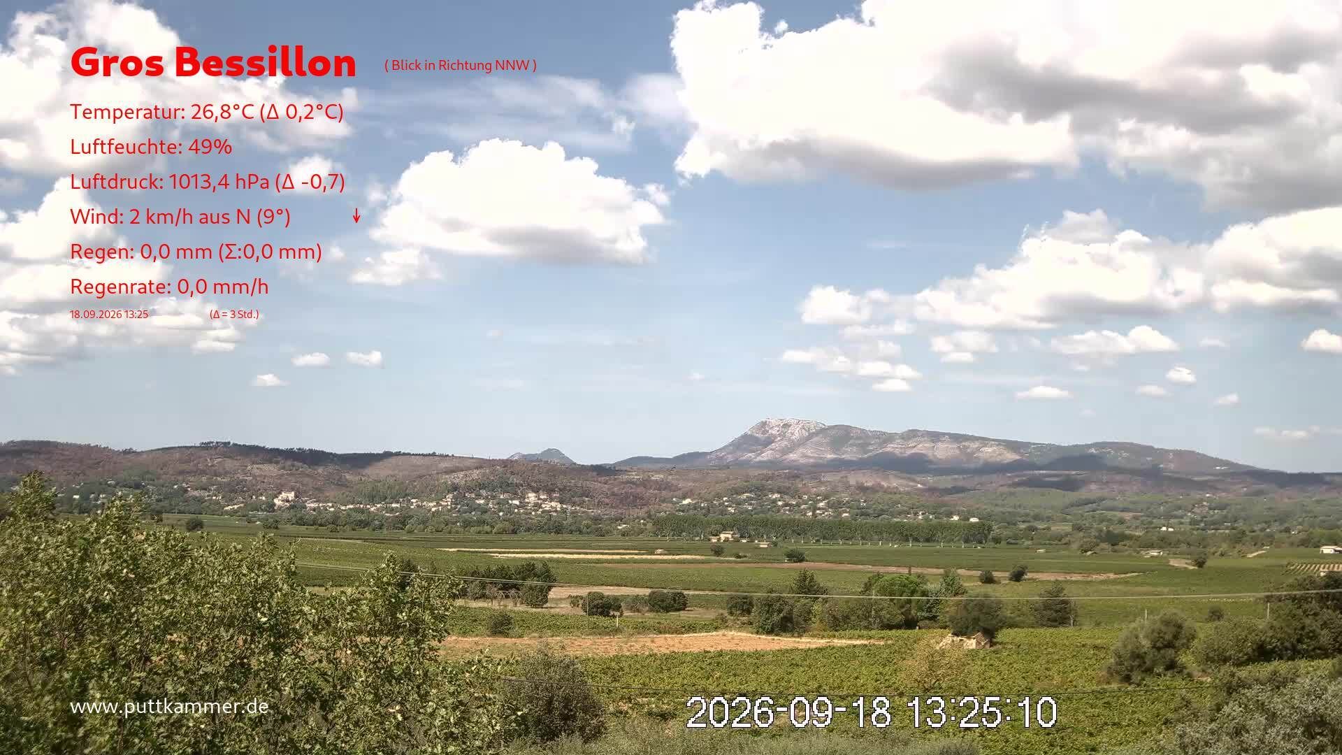 Carcès › Nord-ouest: Gros Bessillon