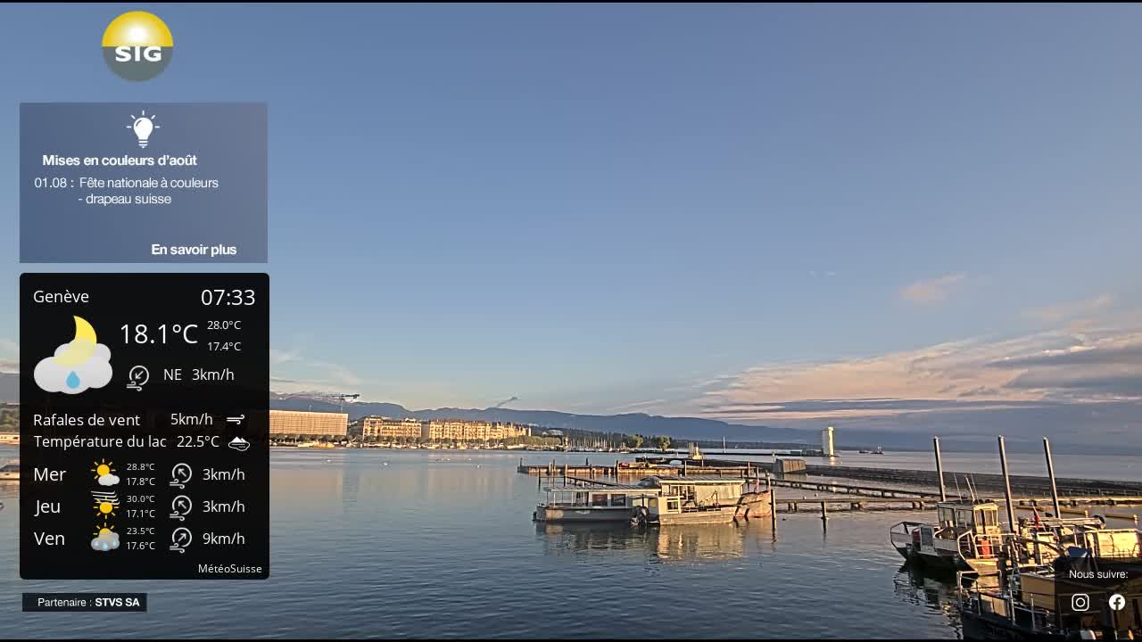 Genève › Nord-ouest: The Geneva Water Fountain