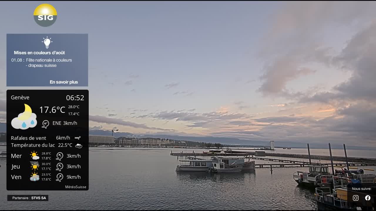 Genève › Nord-ouest: The Geneva Water Fountain