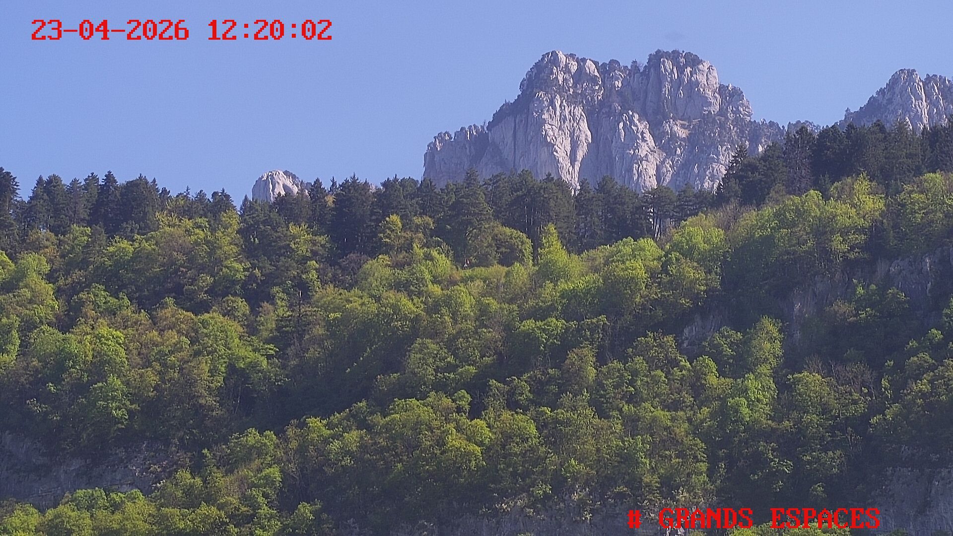 Talloires-Montmin › Est