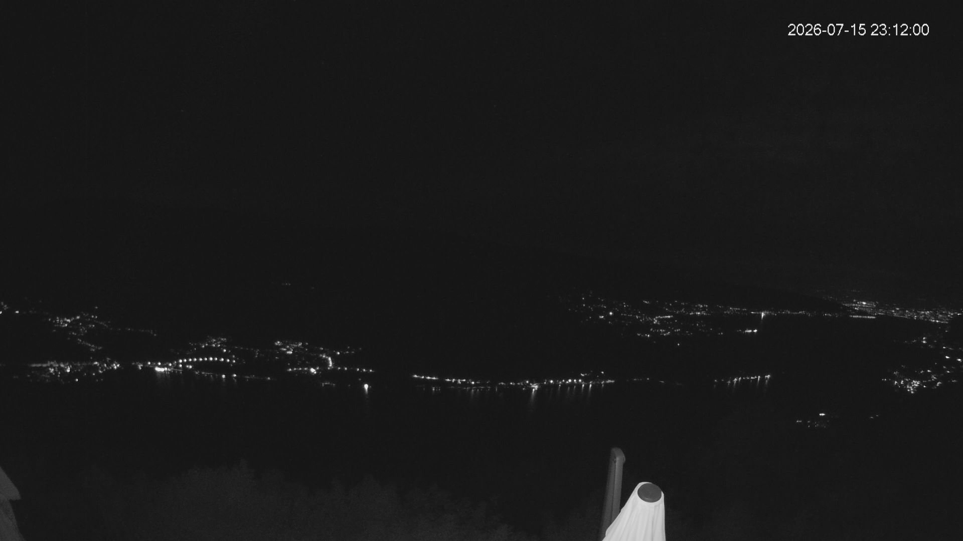 Talloires-Montmin: Vue sur le Lac d'annecy