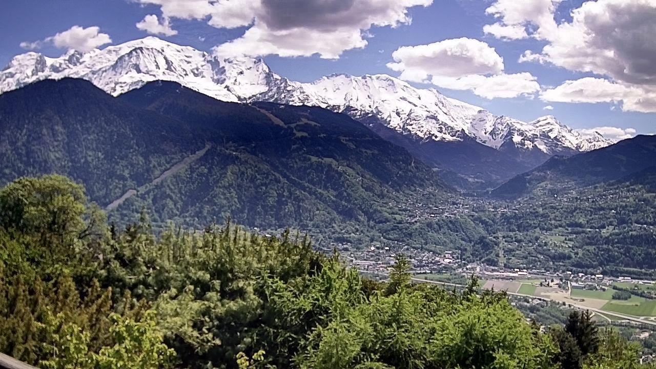 Passy › Sud-est: Mont Blanc