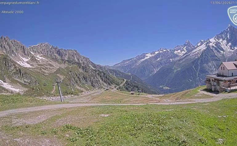 Chamonix-Mont-Blanc: Altitude 2000