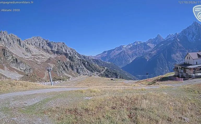 Chamonix-Mont-Blanc: Altitude 2000