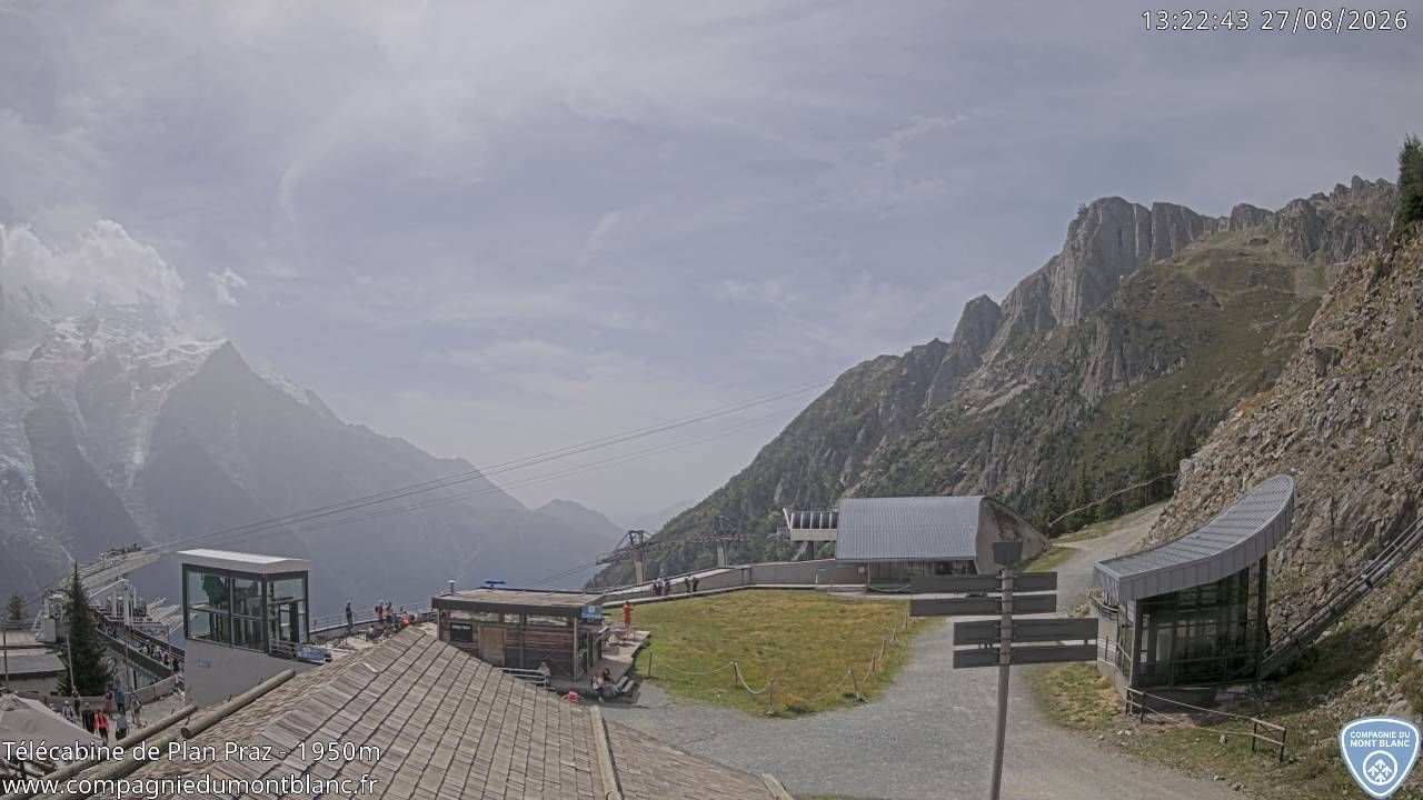 Chamonix-Mont-Blanc › Sud-ouest: Télécabine Planpraz (gare amont)