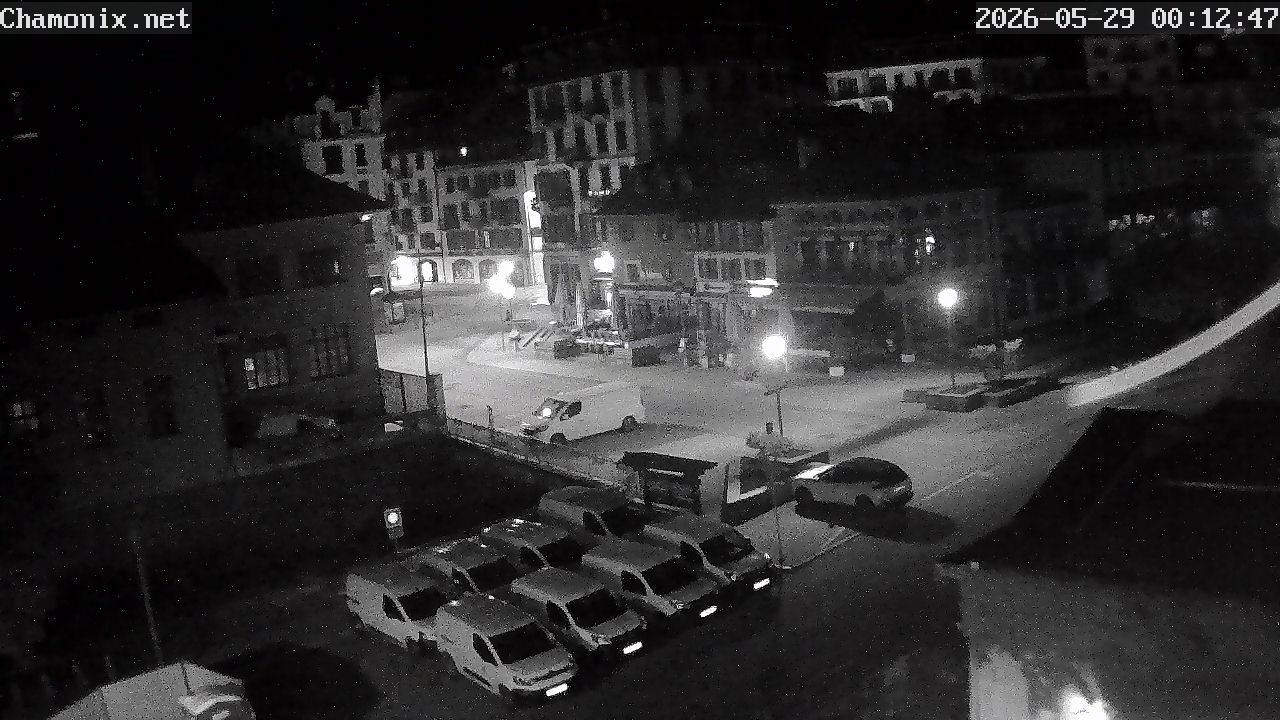 Chamonix-Mont-Blanc › Nord-ouest: Place Balmat - Rue du Lyret