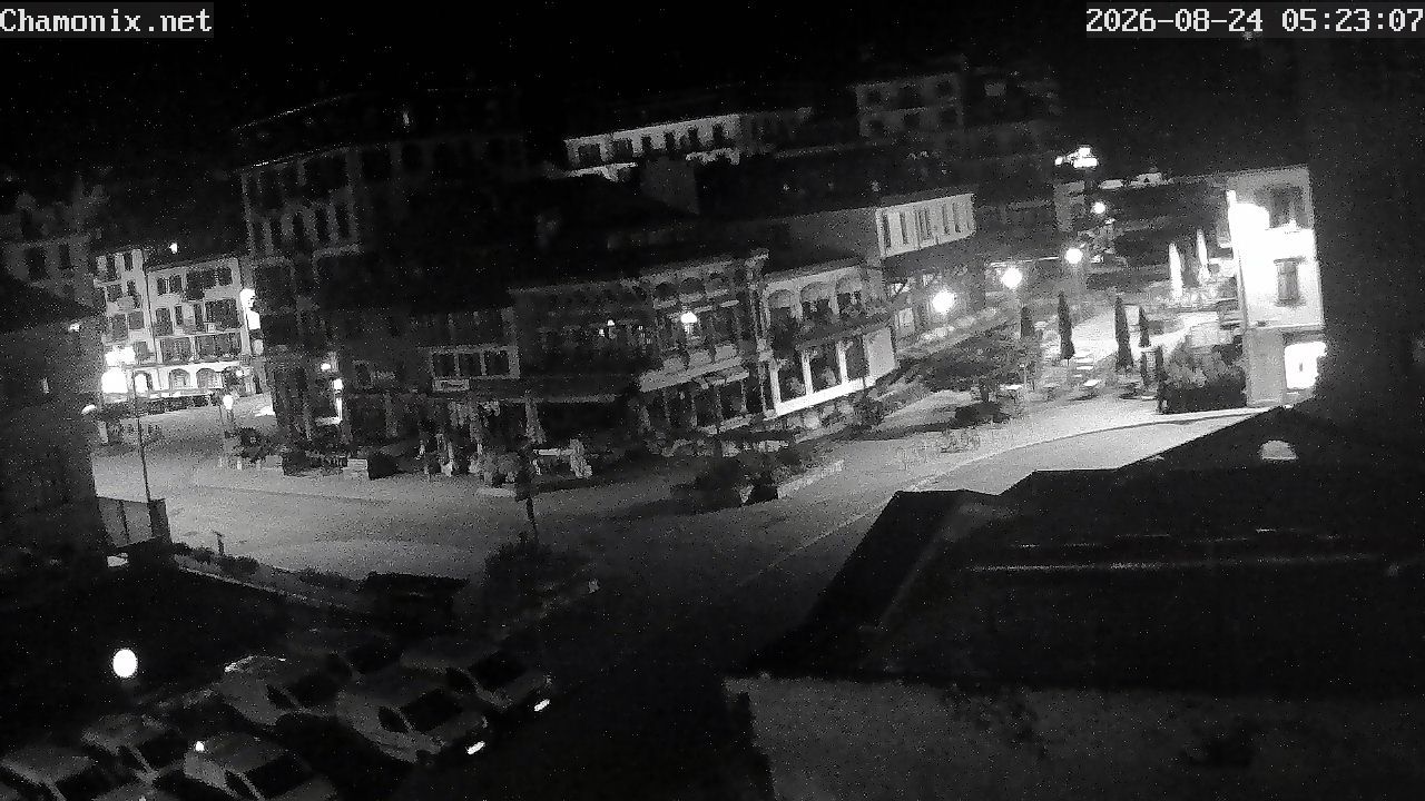 Chamonix-Mont-Blanc › Nord-ouest: Place Balmat - Rue du Lyret