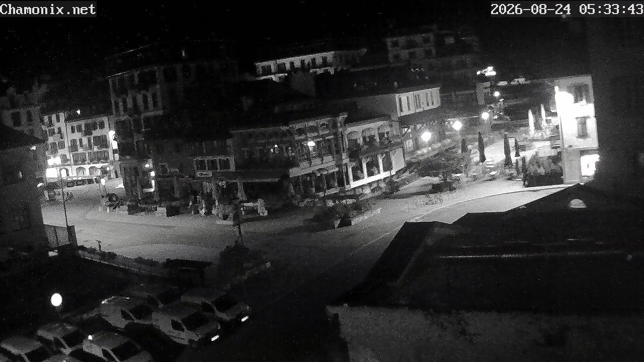 Chamonix-Mont-Blanc › Nord-ouest: Place Balmat - Rue du Lyret