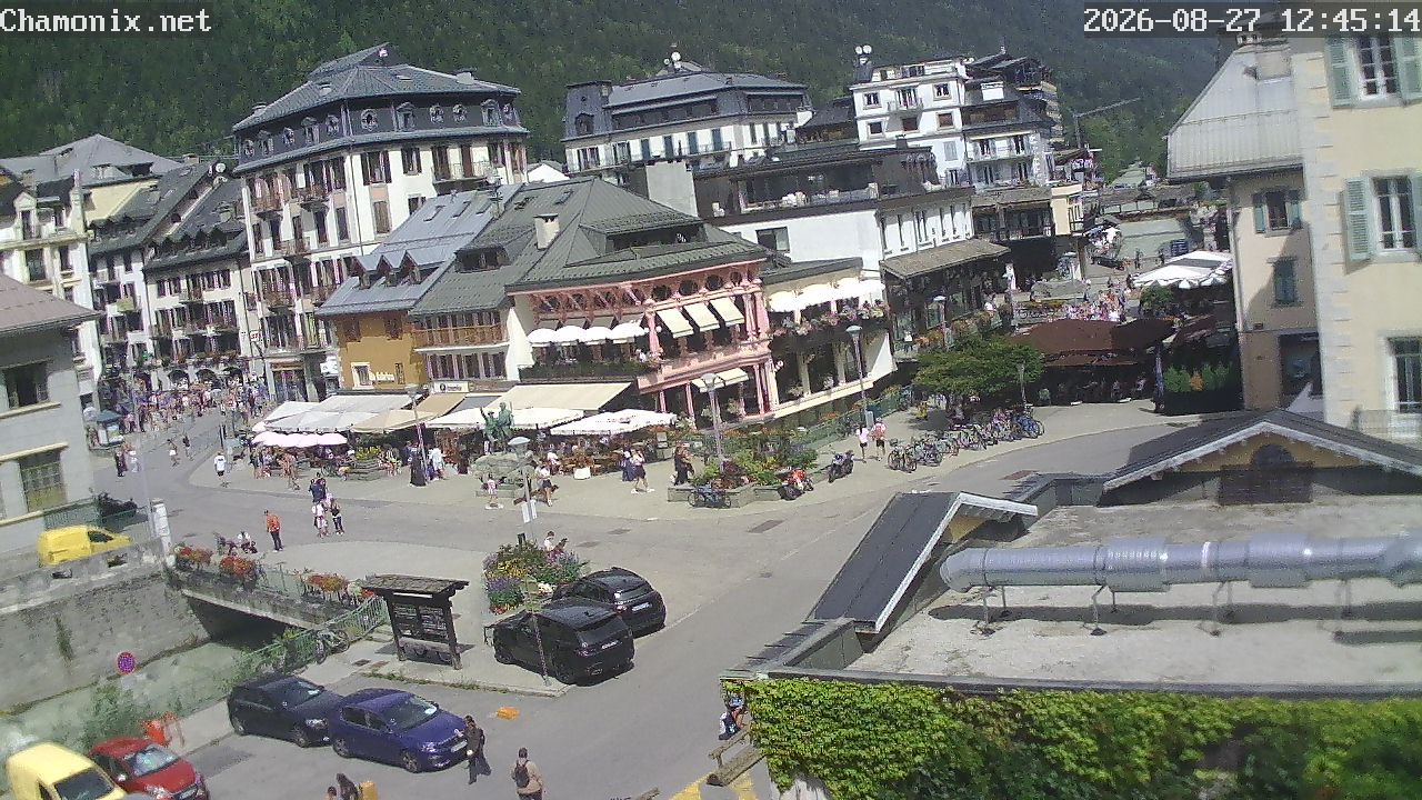 Chamonix-Mont-Blanc › Nord-ouest: Place Balmat - Rue du Lyret