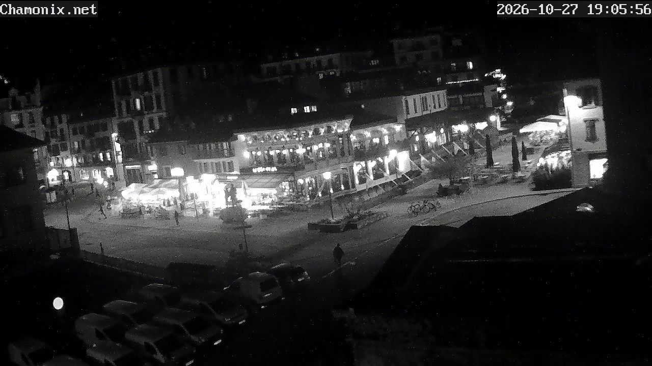 Chamonix-Mont-Blanc › Nord-ouest: Place Balmat - Rue du Lyret