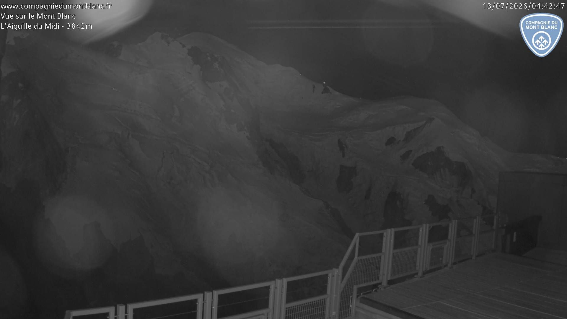Les Bossons › Sud: Mont Blanc du Tacul - Mont Blanc