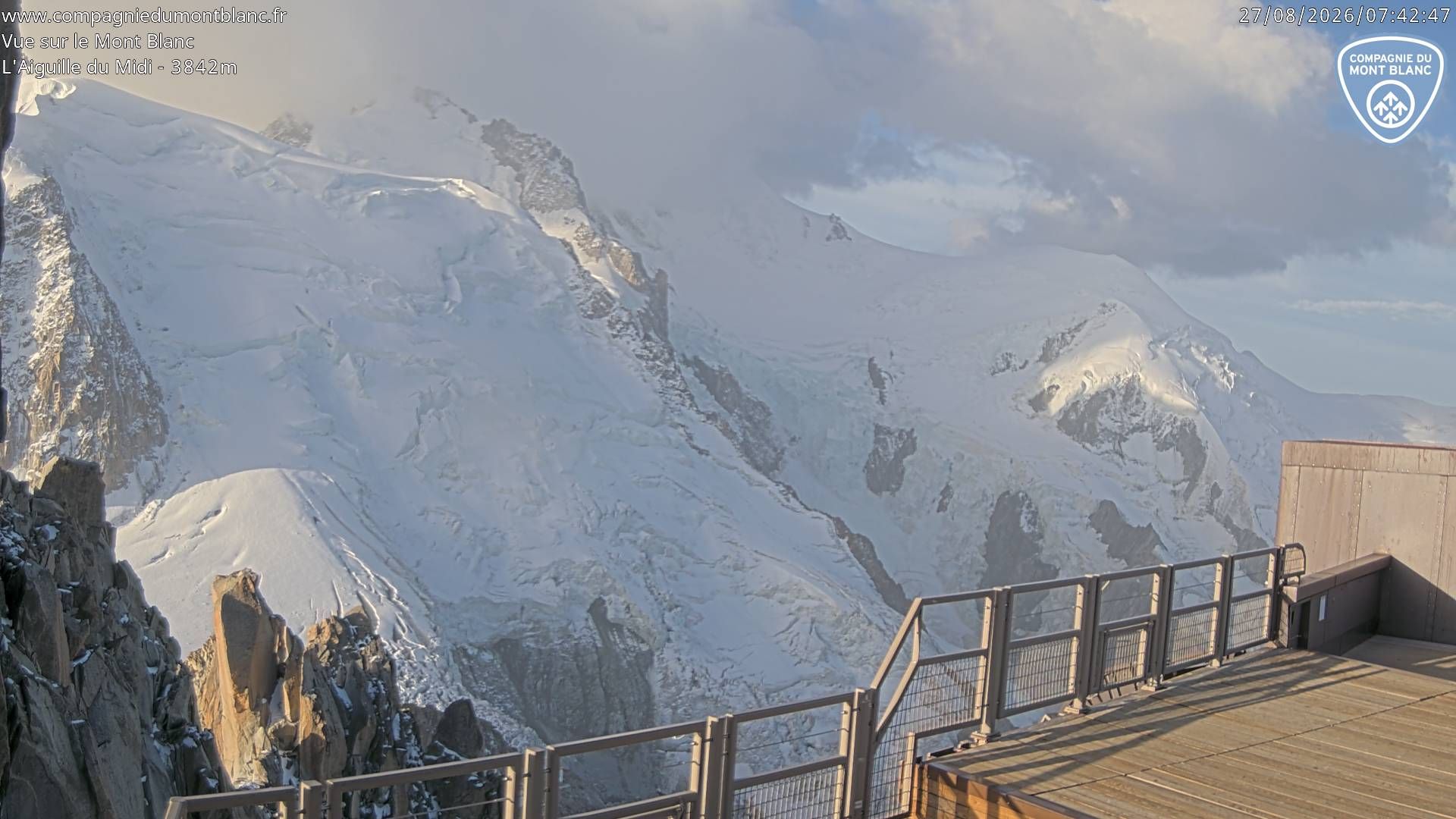 Les Bossons › Sud: Mont Blanc du Tacul - Mont Blanc