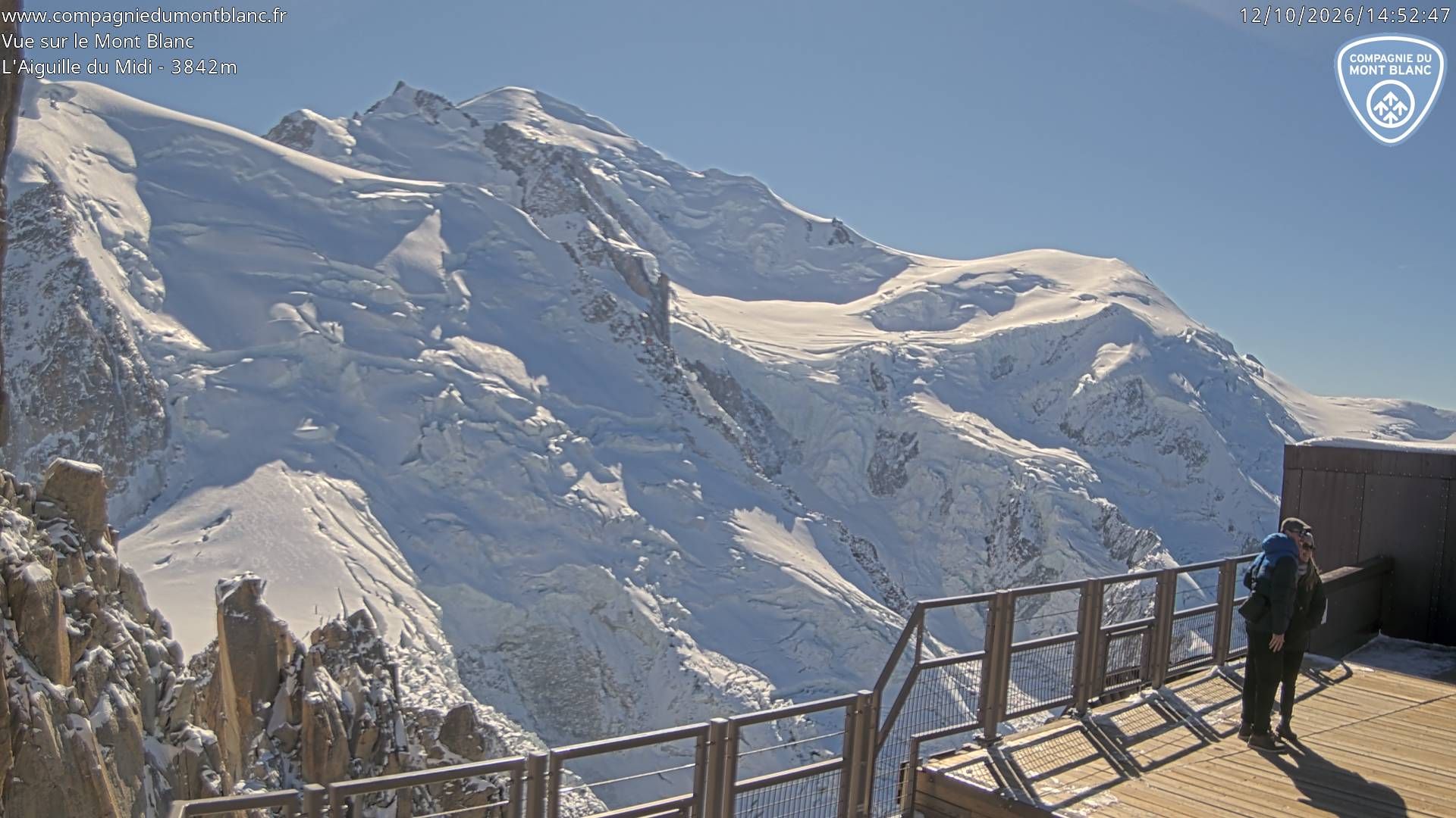 Les Bossons › Sud: Mont Blanc du Tacul - Mont Blanc