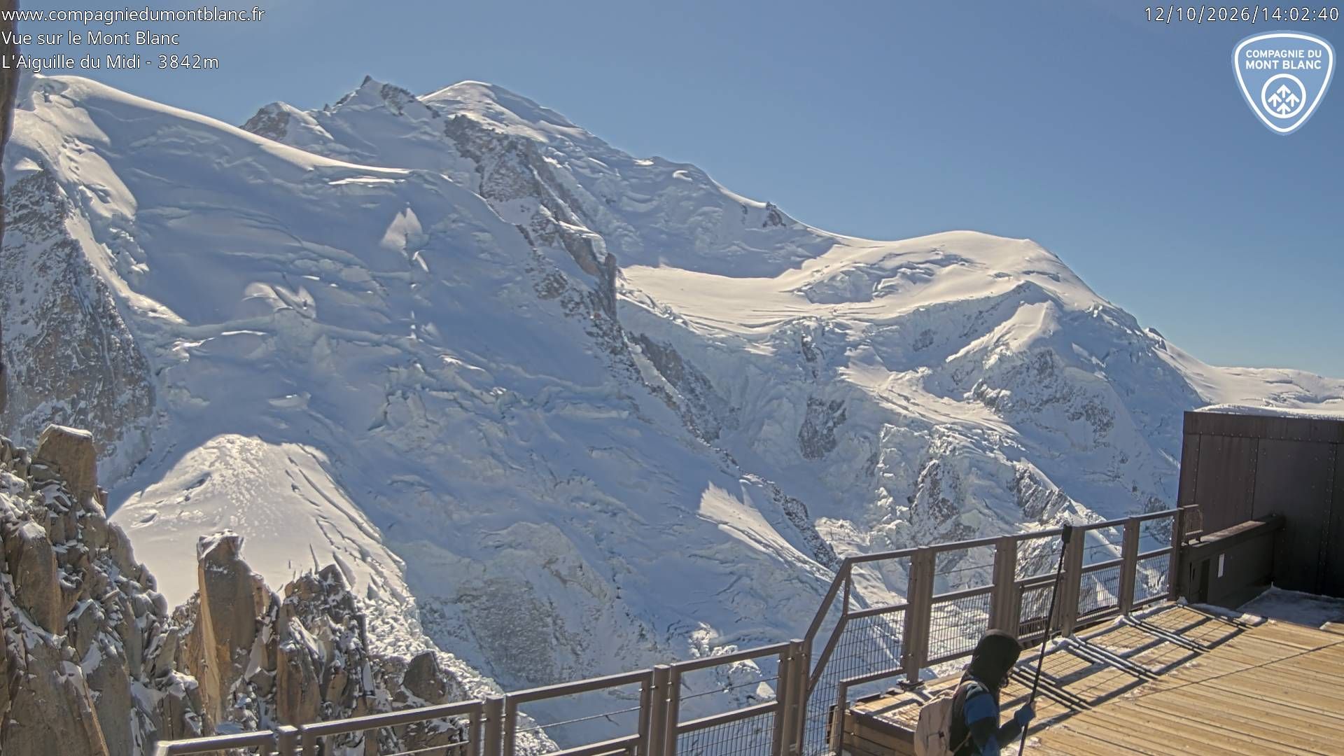 Les Bossons › Sud: Mont Blanc du Tacul - Mont Blanc