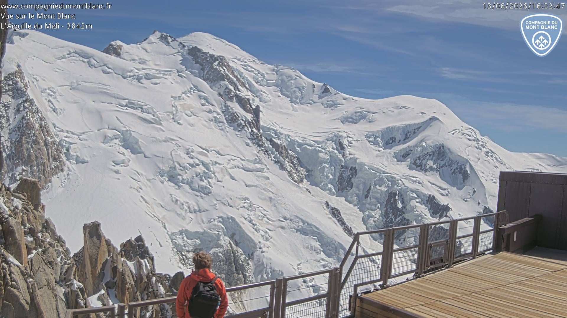 Les Bossons: Mont-Blanc from Aiguille du Midi