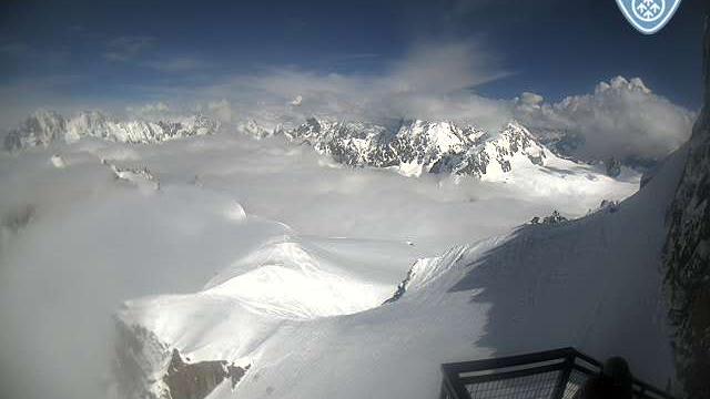 Les Bossons: From Aiguille du Midi (3.800 mts) looking to East