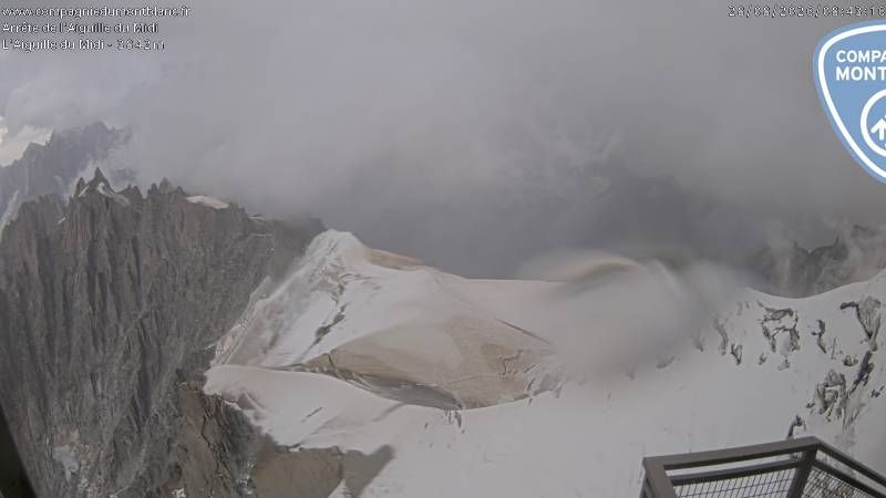 Les Bossons: From Aiguille du Midi (3.800 mts) looking to East