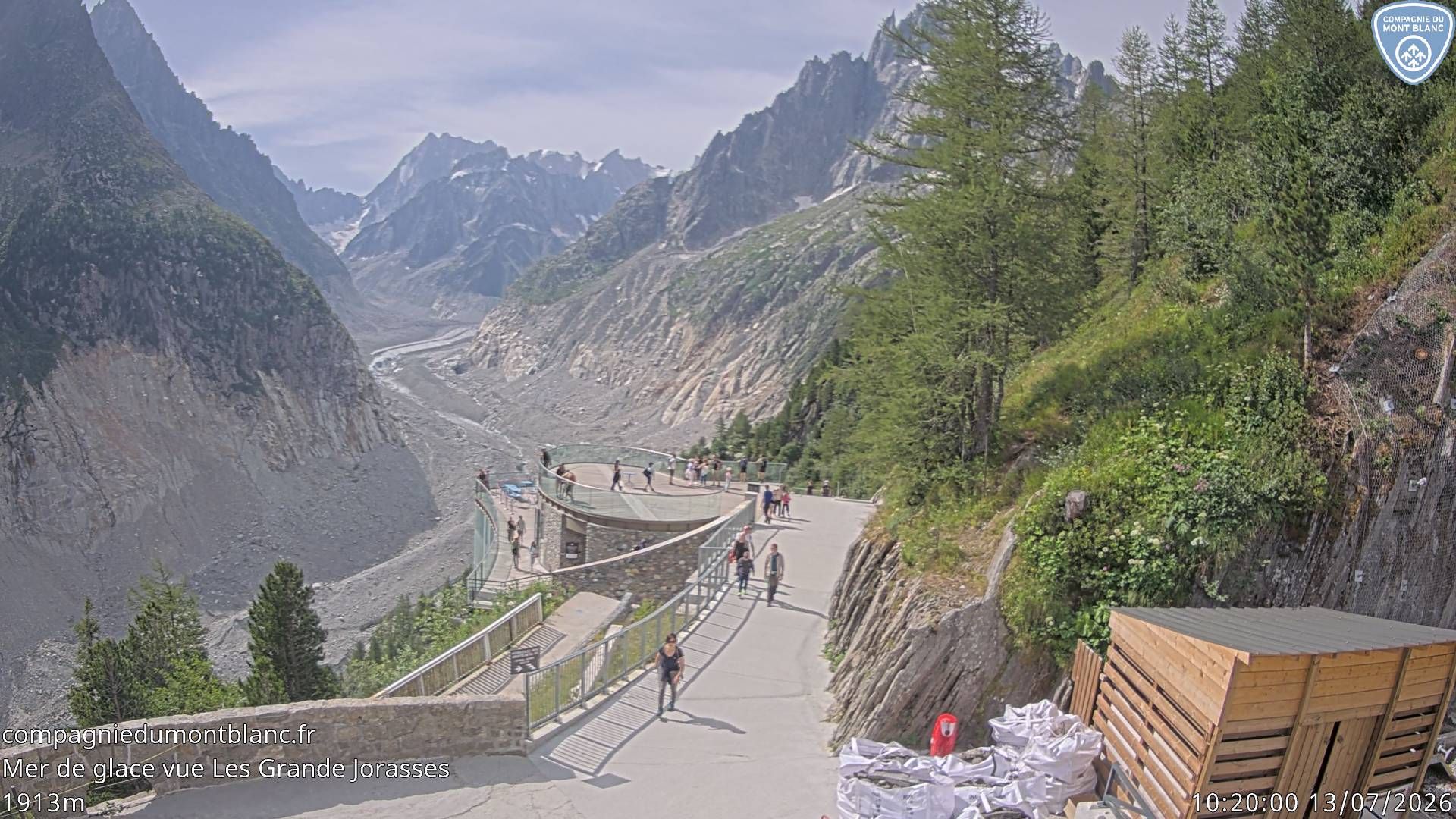 Chamonix-Mont-Blanc › Sud: Téléphérique Mer de Glace - Grandes Jorasses