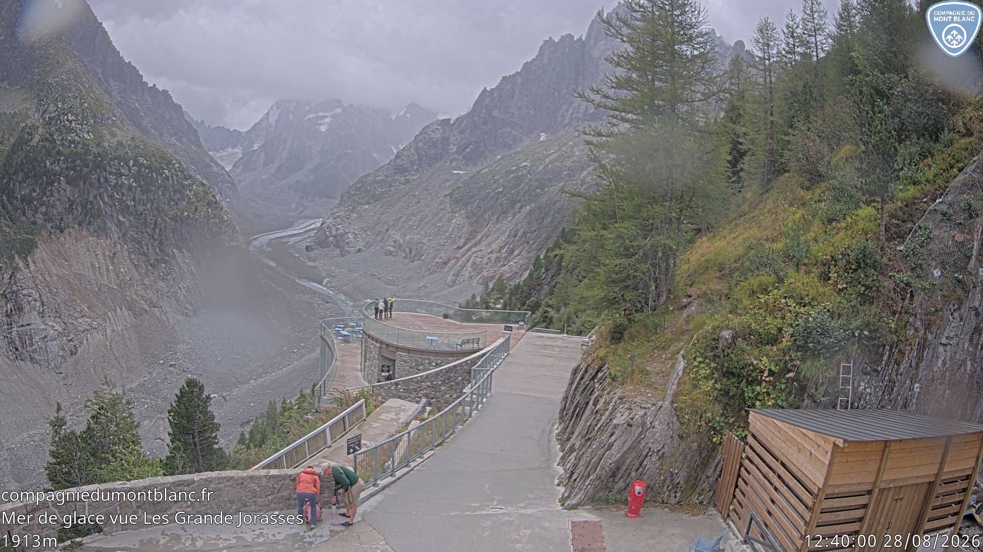 Chamonix-Mont-Blanc › Sud: Téléphérique Mer de Glace - Grandes Jorasses