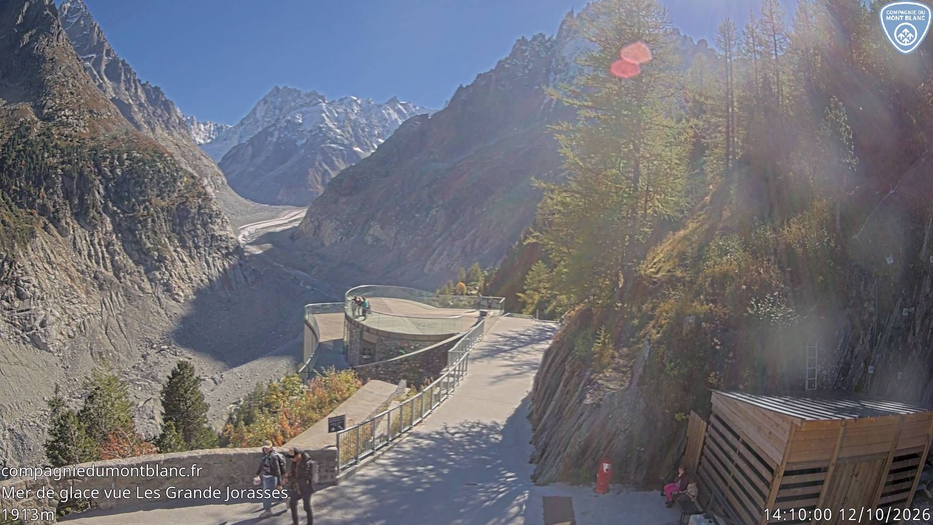 Chamonix-Mont-Blanc › Sud: Téléphérique Mer de Glace - Grandes Jorasses