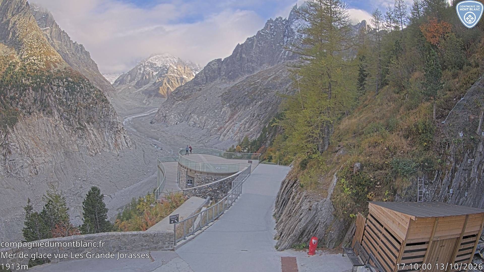 Chamonix-Mont-Blanc › Sud: Téléphérique Mer de Glace - Grandes Jorasses