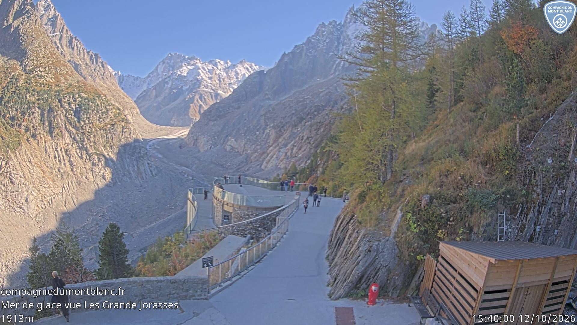 Chamonix-Mont-Blanc › Sud: Téléphérique Mer de Glace - Grandes Jorasses
