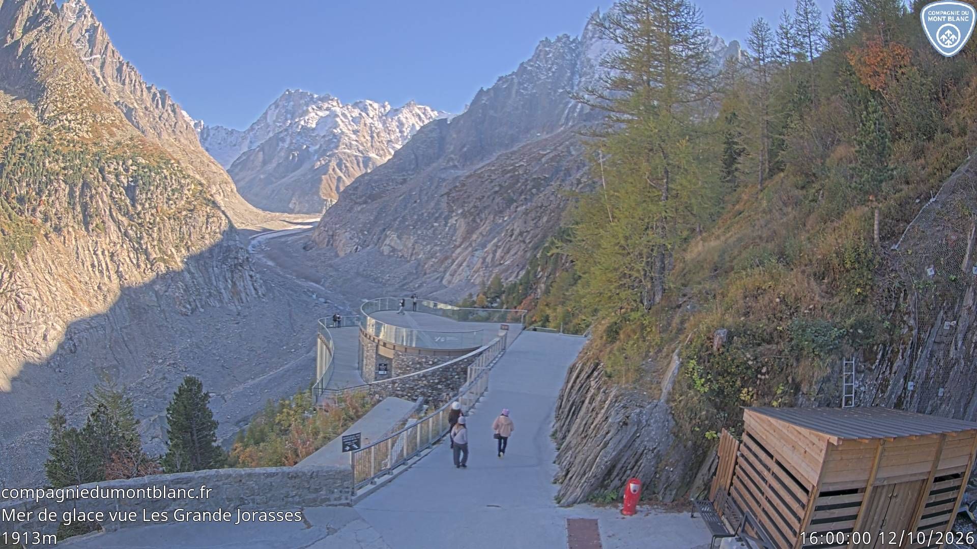 Chamonix-Mont-Blanc › Sud: Téléphérique Mer de Glace - Grandes Jorasses