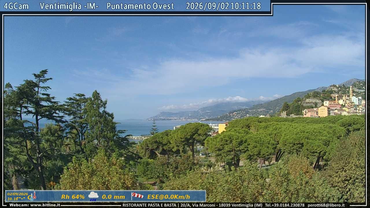 Ventimiglia di Sicilia › Sud-ouest: Giardini Pubblici - Ligurian Sea